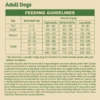 James Wellbeloved Grain Free Adult Dry Dog Food - Lamb & Vegetable -KONG || Danish Design || Tropiclean Shop I0042159 en 09