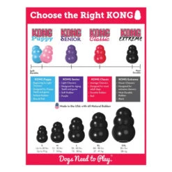 Kong Extreme Chew Dog Toy In Black 14 Kong Extreme Chew Dog Toy In Black -KONG || Danish Design || Tropiclean Shop I0042761 en 03