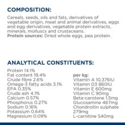 Hill's Prescription Diet K/d Kidney + Mobility Adult/Senior Dry Dog Food - Original -KONG || Danish Design || Tropiclean Shop I9222277 en 08