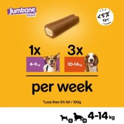 Pedigree Jumbones Mini Adult Dog Treats - Chicken & Lamb -KONG || Danish Design || Tropiclean Shop I9407278 en 05