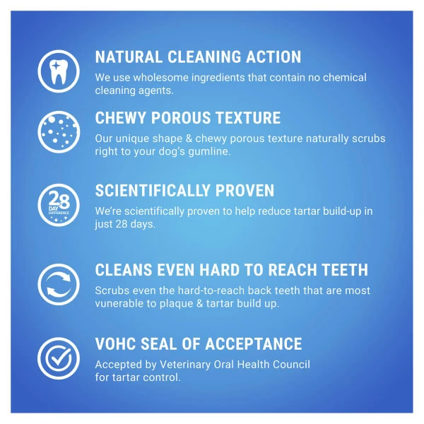 Purina Dentalife Large Adult Dog Daily Chew Treat 3 Purina Dentalife Large Adult Dog Daily Chew Treat