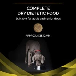 Purina Pro Plan Neurocare Dry Dog Food 36 Purina Pro Plan Neurocare Dry Dog Food -KONG || Danish Design || Tropiclean Shop I9441286 en 12