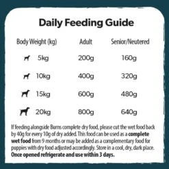Burns Adult And Senior Wet Dog Food - Egg With Carrots & Organic Brown Rice -KONG || Danish Design || Tropiclean Shop I9499279 en 06