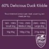 Bob And Lush Delicious Natural Grain-free Dry Dog Food - Duck