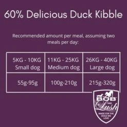 Bob And Lush Delicious Natural Grain-free Dry Dog Food - Duck
