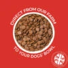 Clydach Farm Group Grain-free MultiProtein Puppy Dry Dog Food