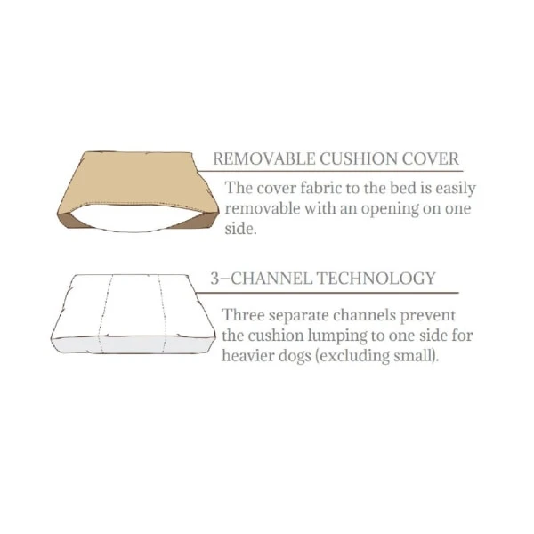 Earthbound Tweed Flat Cushion Dog Bed Orange Check 3 Earthbound Tweed Flat Cushion Dog Bed Orange Check