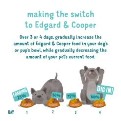 Edgard & Cooper Adult Grain-free Wet Dog Food With Game & Duck