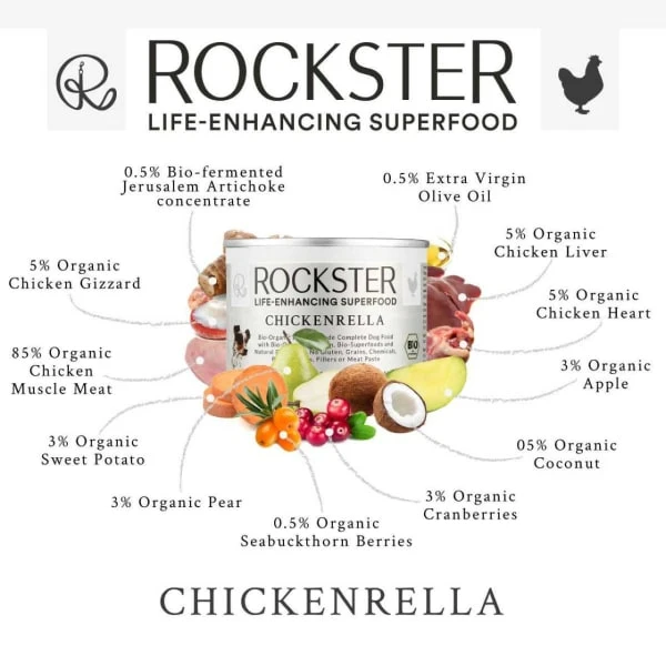 The Rockster Chickenrella Bio-Organic Chicken Can 8 The Rockster Chickenrella Bio-Organic Chicken Can - Image 6