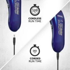 Wahl Lithium Pro Series Dog Clipper Kit -KONG || Danish Design || Tropiclean Shop I9522988 en 04