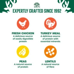 James Wellbeloved Dog Adult High Protein Chicken & Turkey -KONG || Danish Design || Tropiclean Shop I9672285 en 04